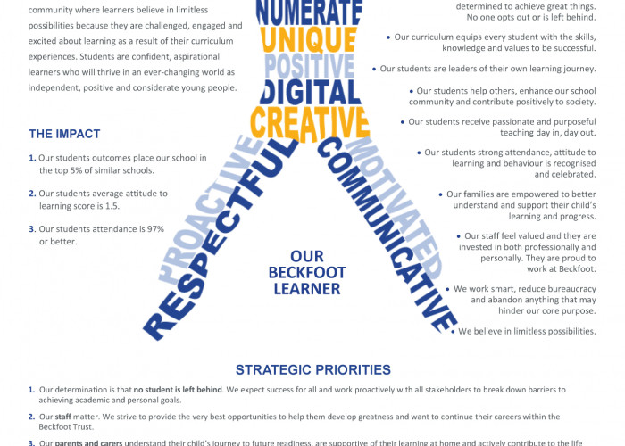 Beckfoot-Strategic-Vision-2020-2023