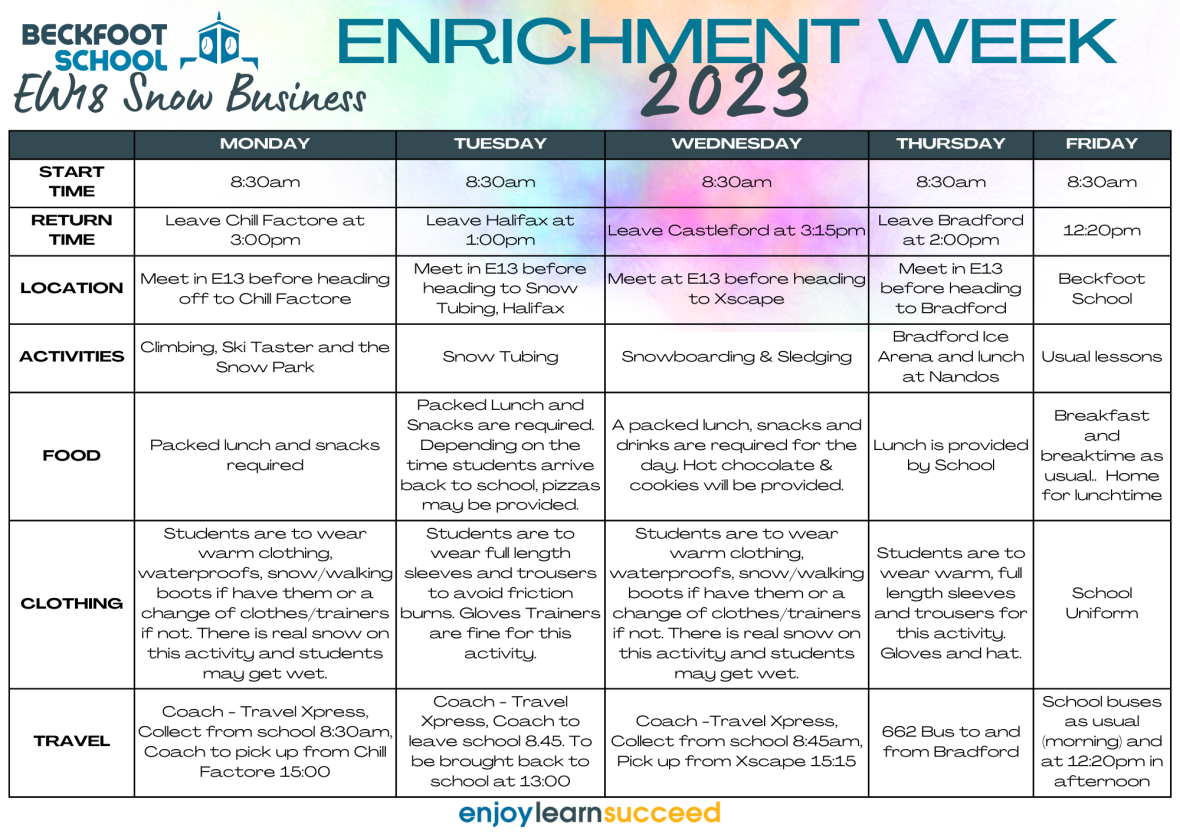 Copy of EW icons (Poster (A3 Portrait)) (A4 (Landscape)) (12)