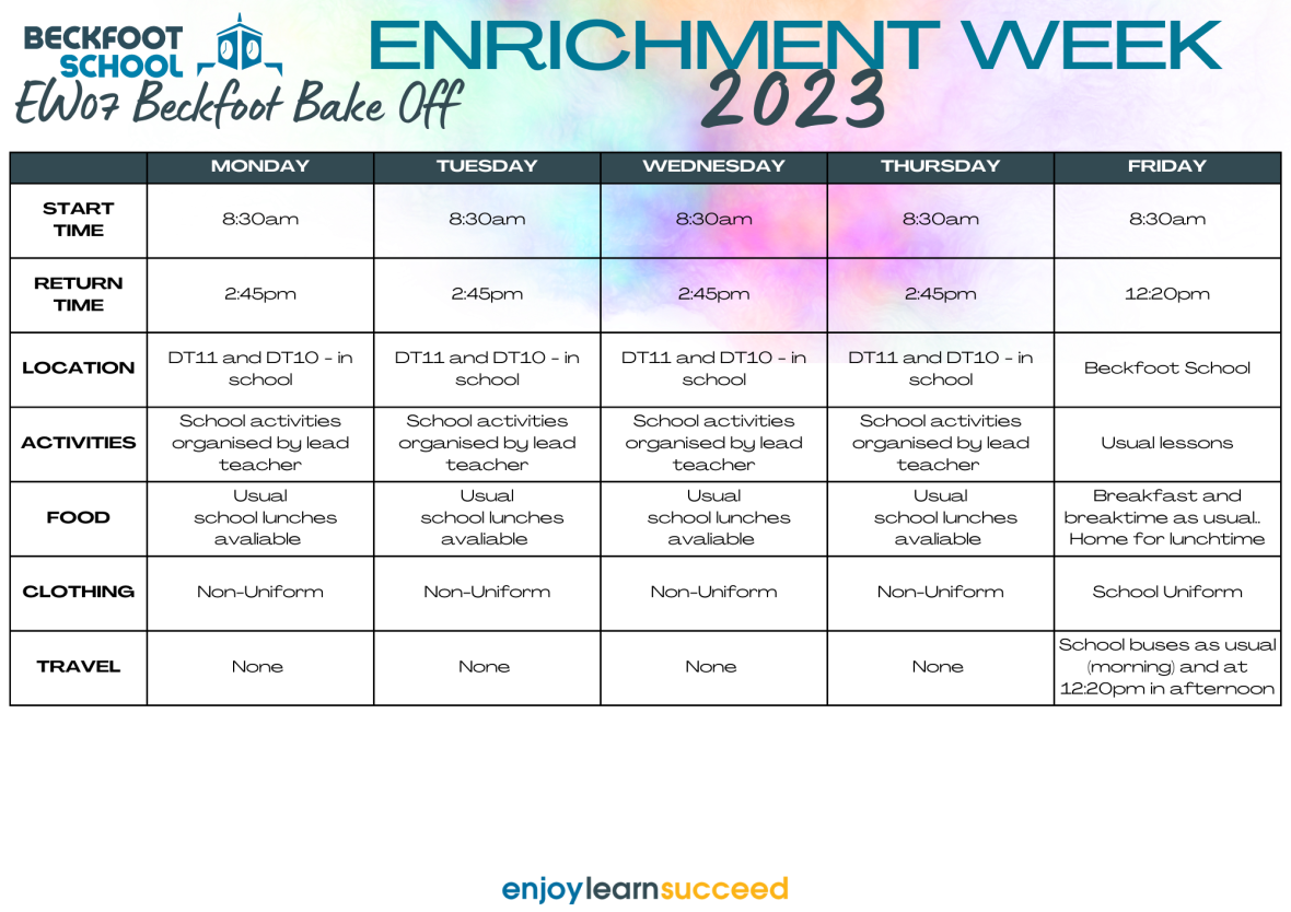 Copy of EW icons (Poster (A3 Portrait)) (A4 (Landscape)) (16)