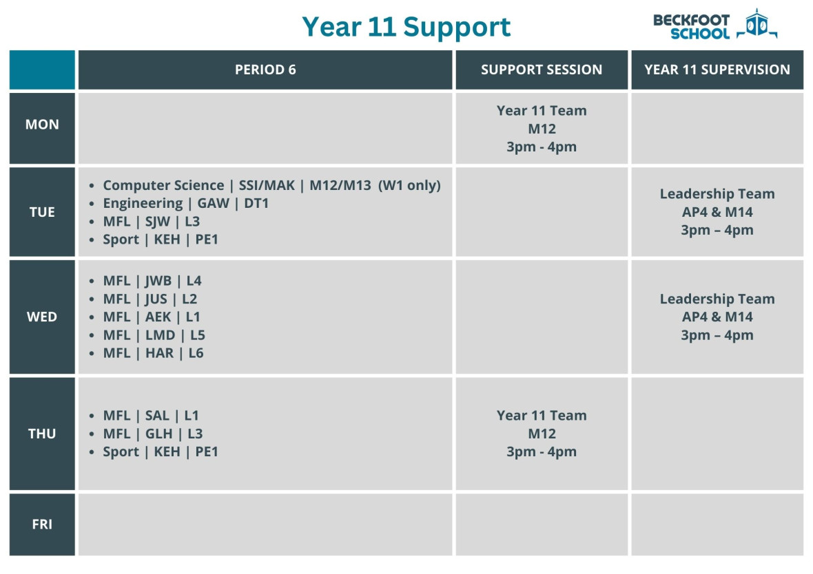 Year 11 Support