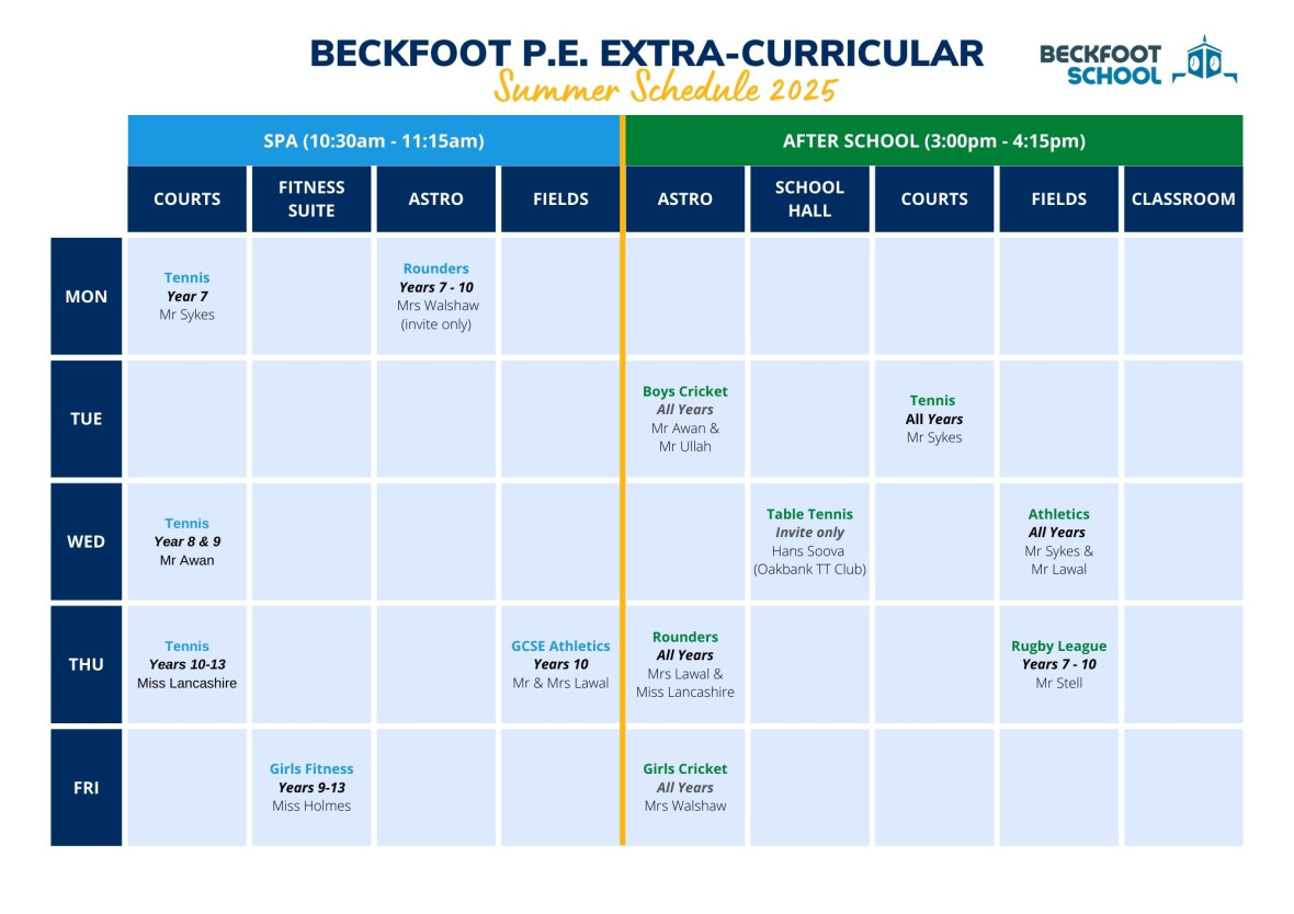 PE Extra Curricular Summer 2025
