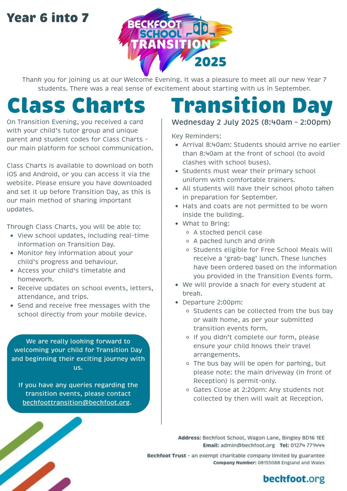 Transition Reminders (1)