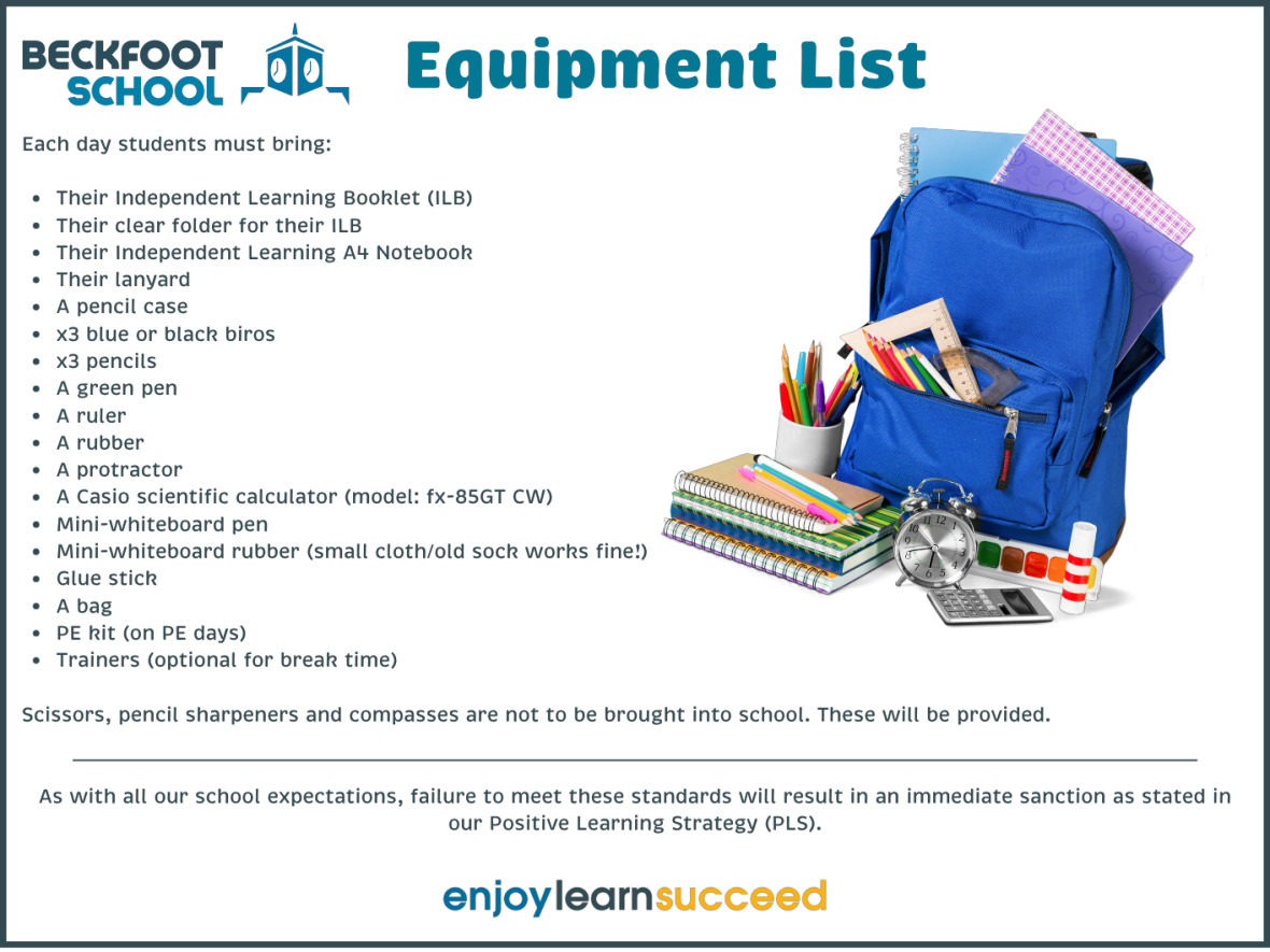 Bag - july 2025 updated