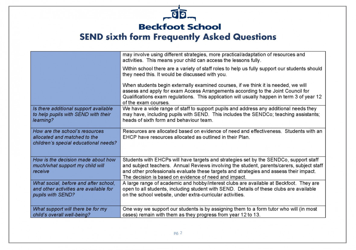(8) SEND Sixth Form FAQs 2021_Page_2