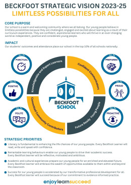 Beckfoot Strategic Vision 2023-25