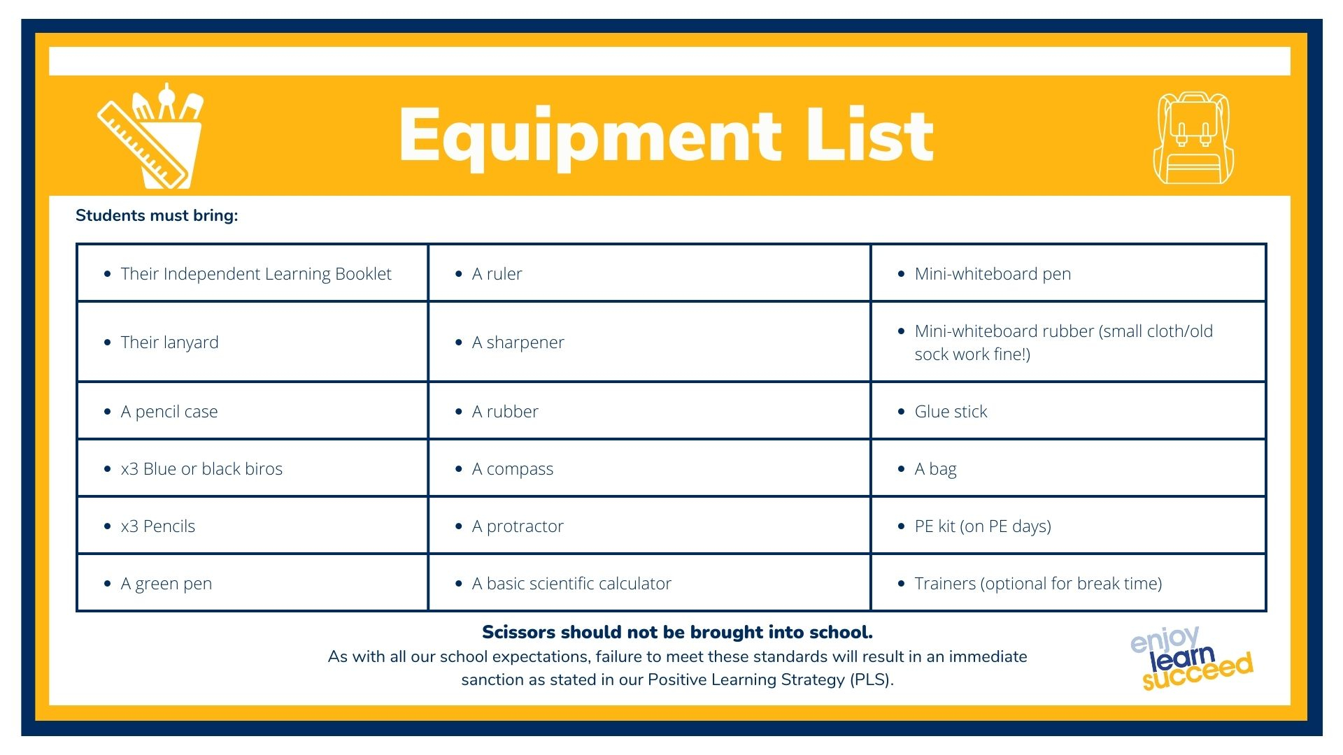 Equipment List Jun 22