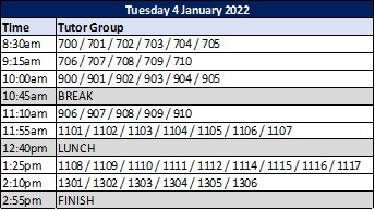 Timings 1